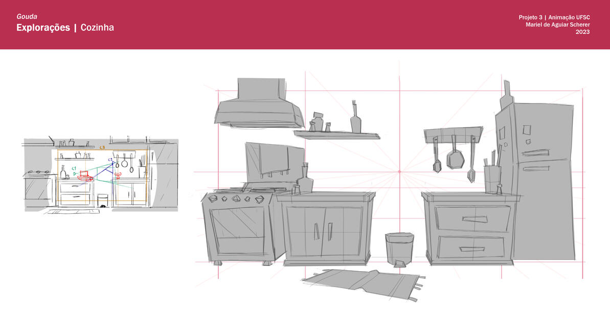 Kitchen Layout