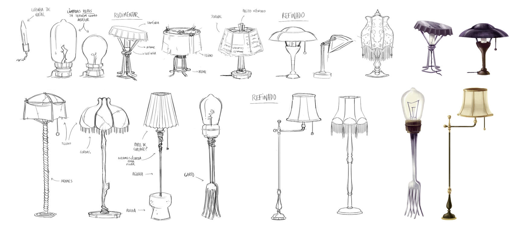 Lamps Exploration Lamps Exploration