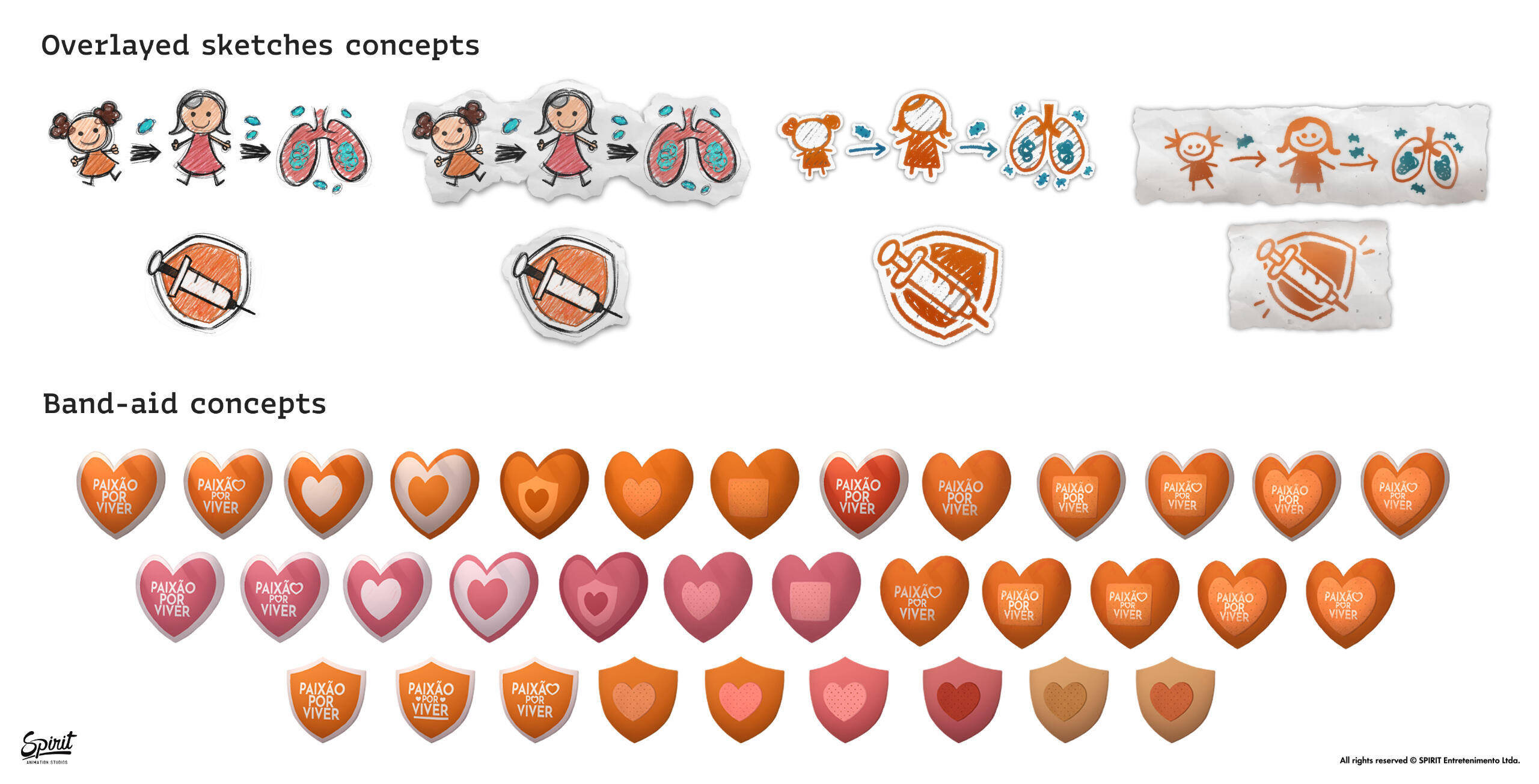 Overlayed sketches and Band-aid concepts