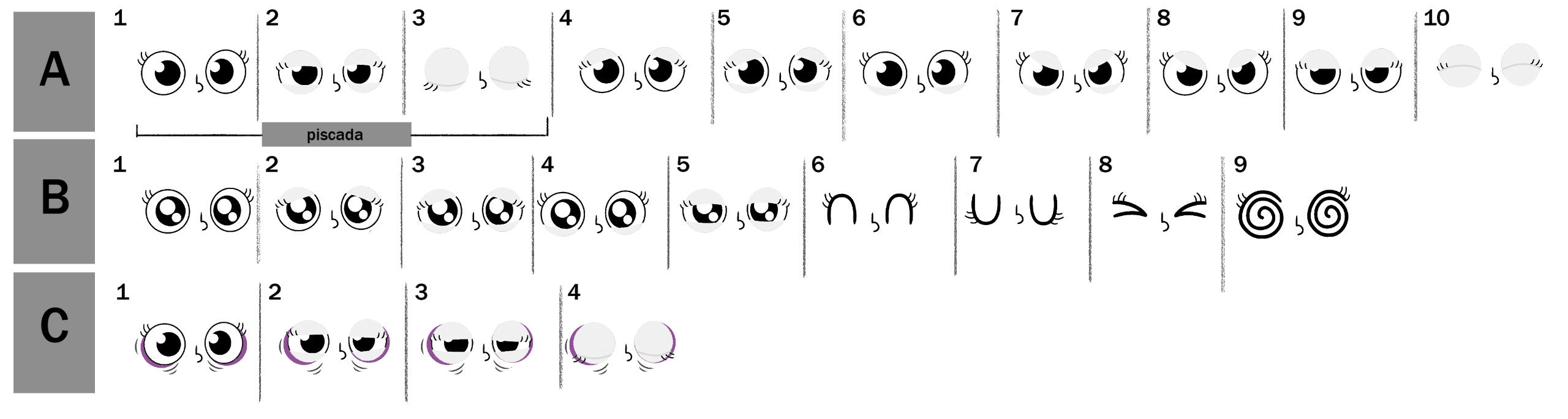 Sol's eye sheet.